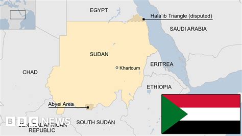 Sudan country profile .
